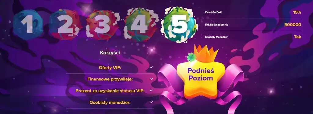 Poziomy VIP, program VIP, Stelario Casino