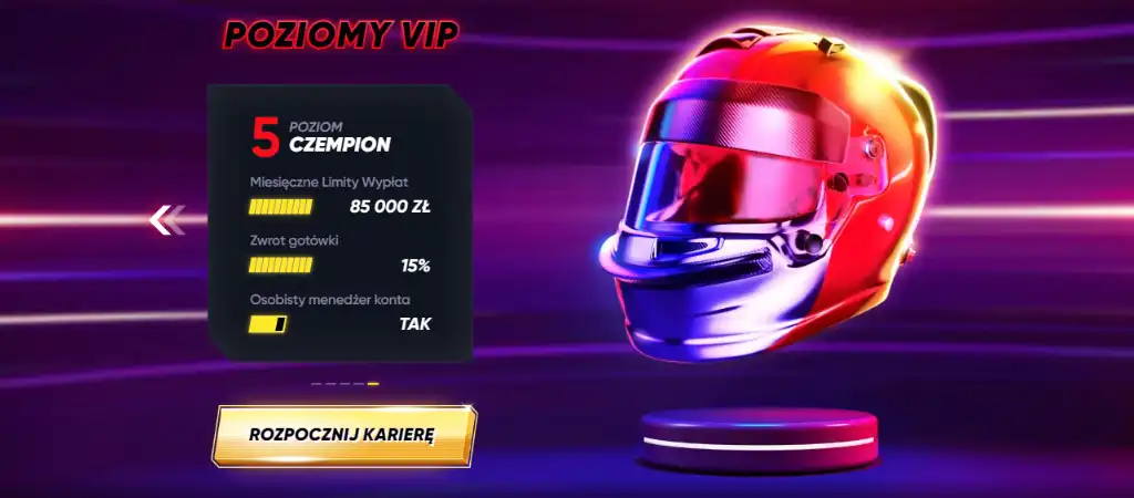 Quickwin Casino, Program lojalnościowy, VIP