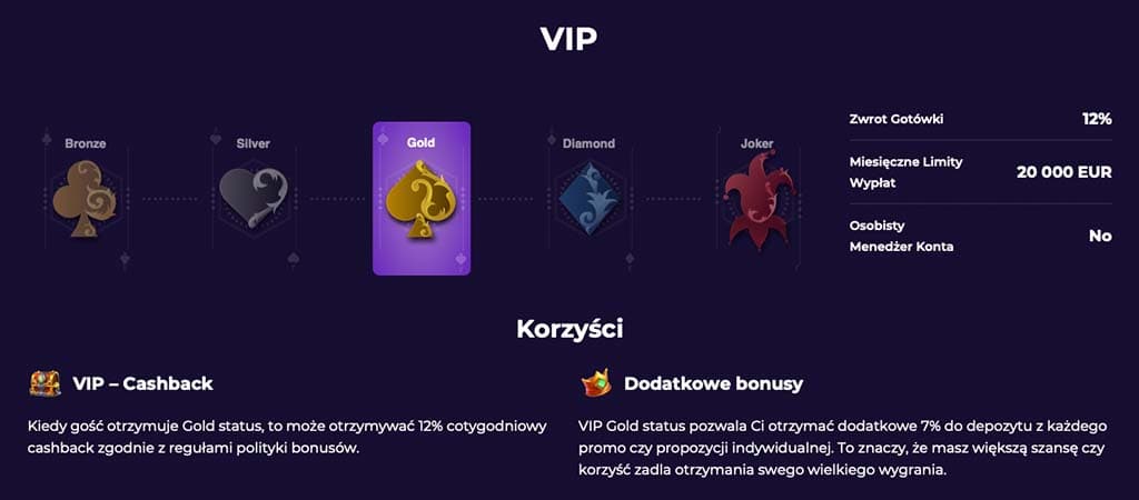 iwild kasyno, program vip, kasyno online