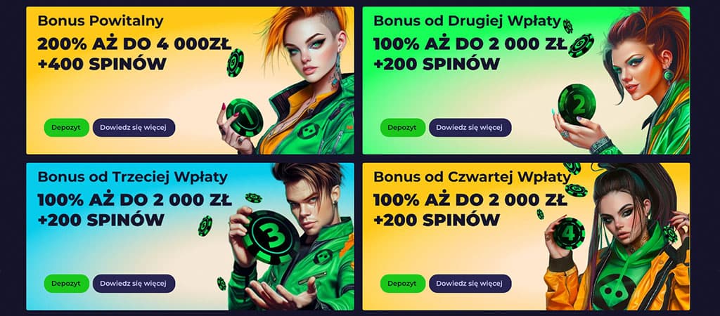 Spinoloco kasyno, bonusy, bonus powitalny, free spiny, Depozyt, Dowiedz się więcej, postacie, grafika