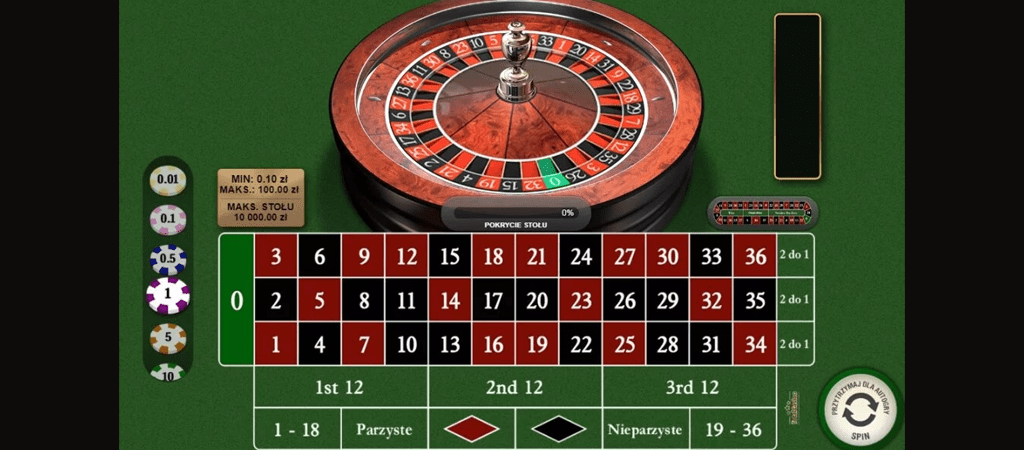 Ruletka Online w Kasynach, online casino